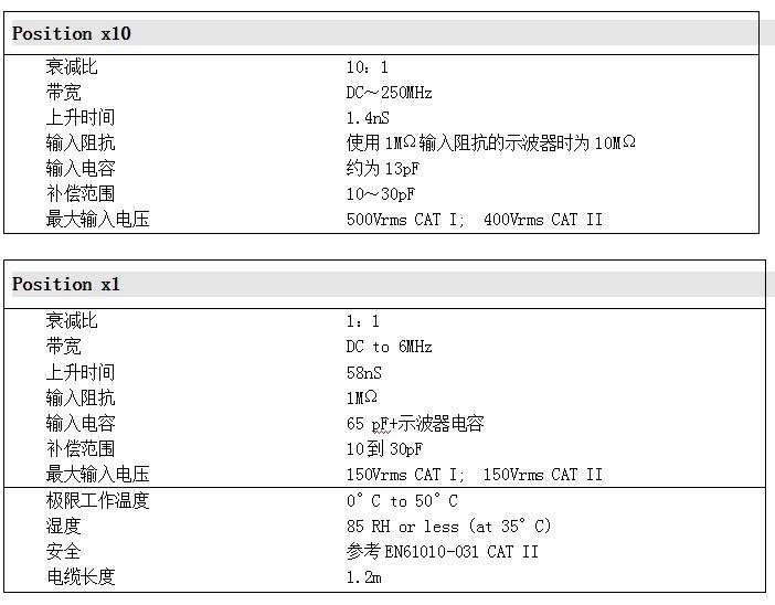 P6251规格.jpg